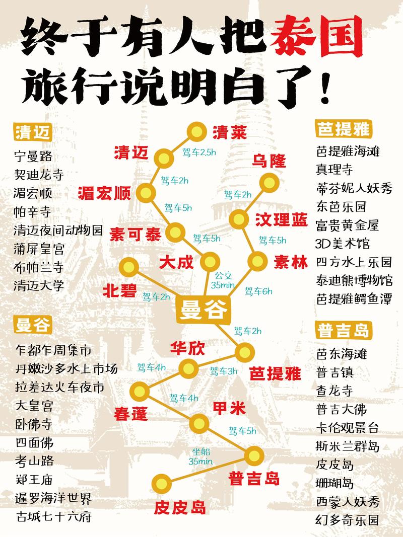 上海旅游咨询：探索这座城市的奥秘