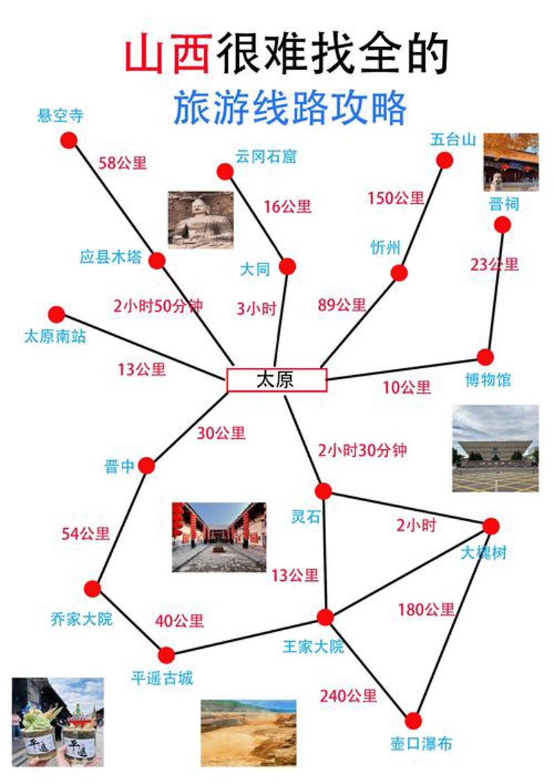 私人旅游定制：打造独一无二的旅行体验